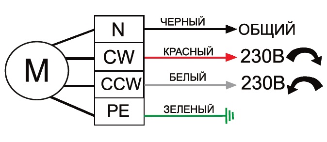 Электрическая схема подключения сервопривода