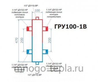 Гидравлический разделитель RISPA ГРУ 100-1В - №1