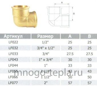 Уголок латунный 2 х 2 вн/вн (Ду 50 х 50) - №1