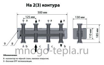 Коллектор отопления контура 2+1 TIM NDM0106-2(3), до 85 кВт - №1