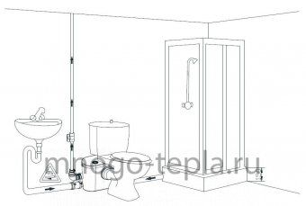 Канализационный туалетный насос измельчитель Jemix STP-400 LUX - №1