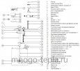 Профессиональная система для промывки теплообменников и котлов PUMP ELIMINATE 160 V4V - №4