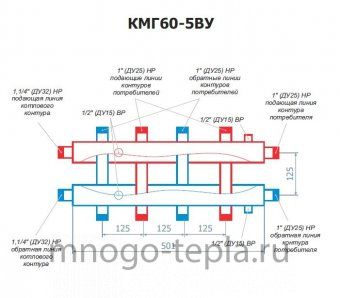 Коллекторный модуль RISPA КМГ 60-5ВУ - №1