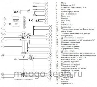 Профессиональный насос для промывки теплообменников PUMP ELIMINATE 130 V4V - №1