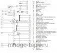 Установка для промывки теплообменников и котлов для профессионалов PUMP ELIMINATE 230 V4V - №4