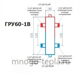 Гидравлический разделитель RISPA ГРУ 60-1В (1 1/4x1 1/4) для коллекторов - №1