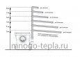 Туалетный насос измельчитель JEMIX STF-400 COMPACT - №4