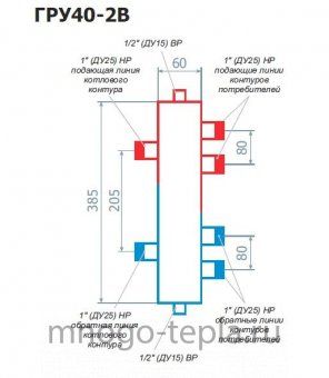 Гидравлический разделитель RISPA ГРУ 40-2В - №1