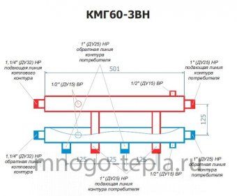 Коллекторный модуль RISPA КМГ 60-3ВН, нержавеющая сталь - №1