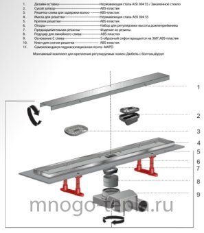 Трап для душа с двухсторонней решеткой Zeissler Evolux Plus ZSt.1121.4002, размер 400 x 70мм, комбинированный затвор, горизонтальный выпуск - №1