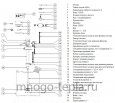 Установка для промывки теплообменников и котлов для профессионалов PUMP ELIMINATE 190 V4V - №4
