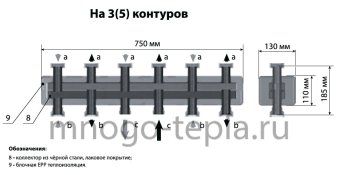 Коллектор отопления контура 3+2 TIM NDM0106-3(5), до 85 кВт - №1