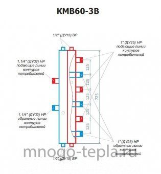 Коллекторный модуль вертикальный RISPA КМВ 60-3В - №1